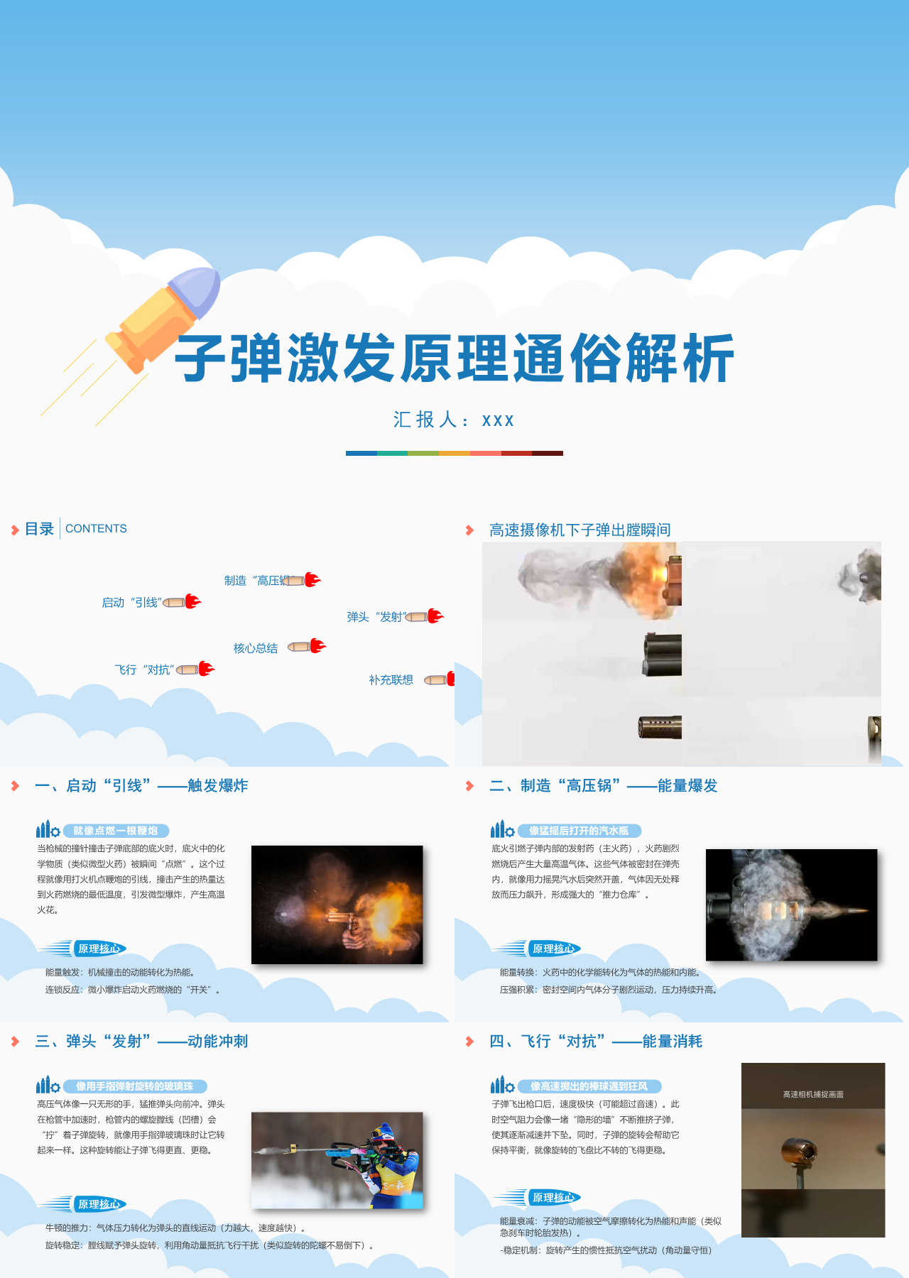 标准动态蓝色主题教育子弹激发原理通俗解析