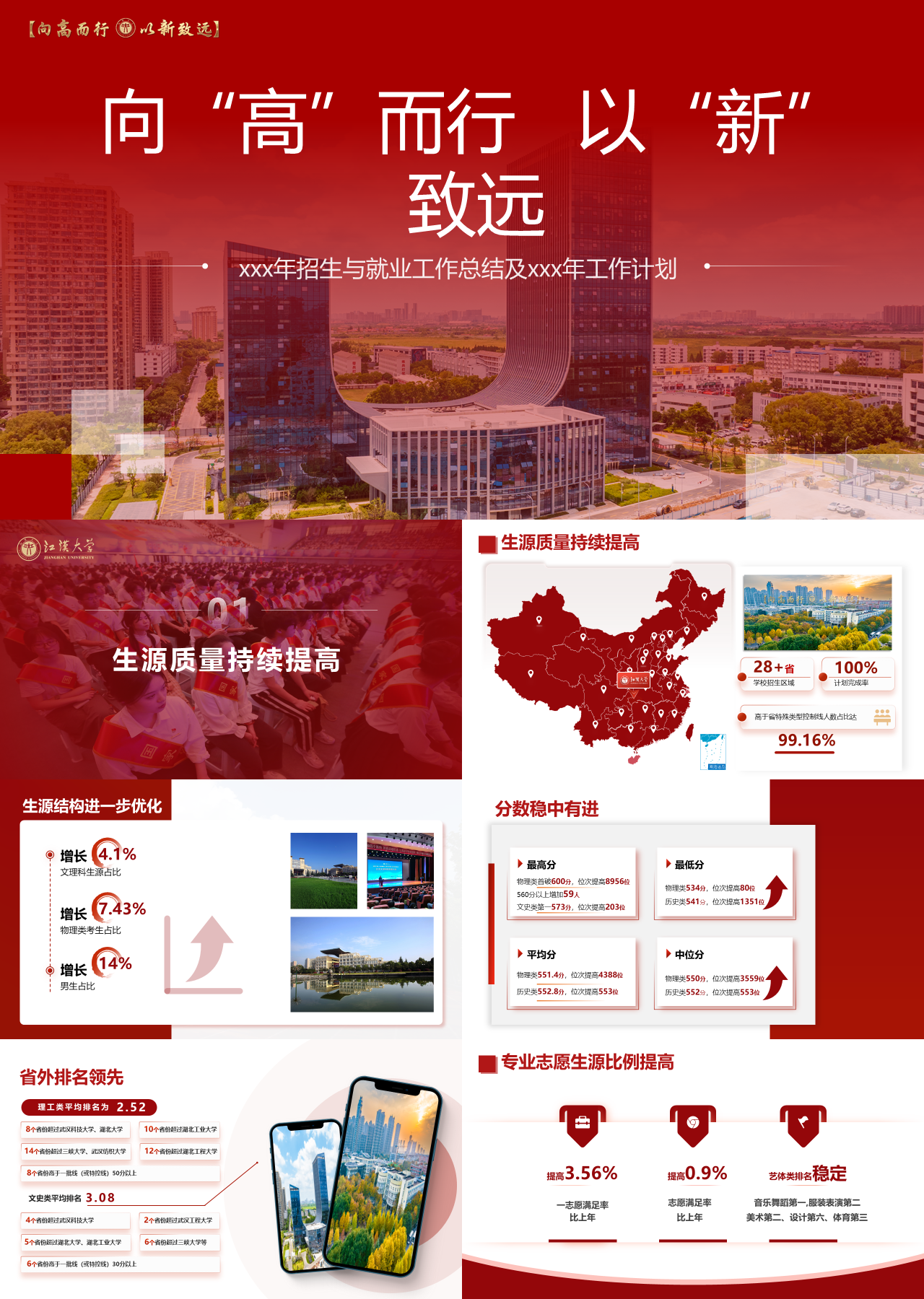 标准静态红色招生与就业工作总结及工作计划
