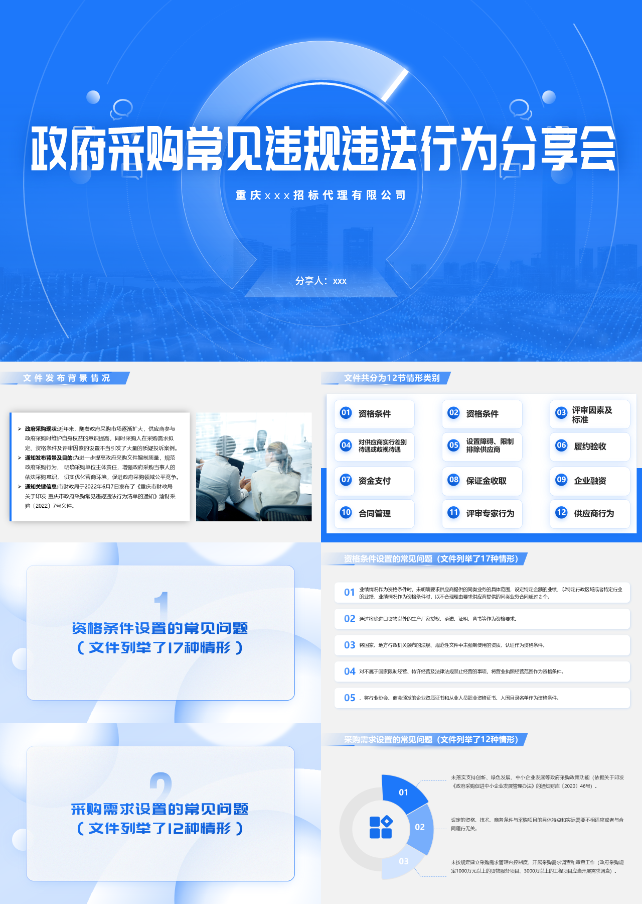 标准静态蓝色工作汇报政府采购常见违规违法行为分享会