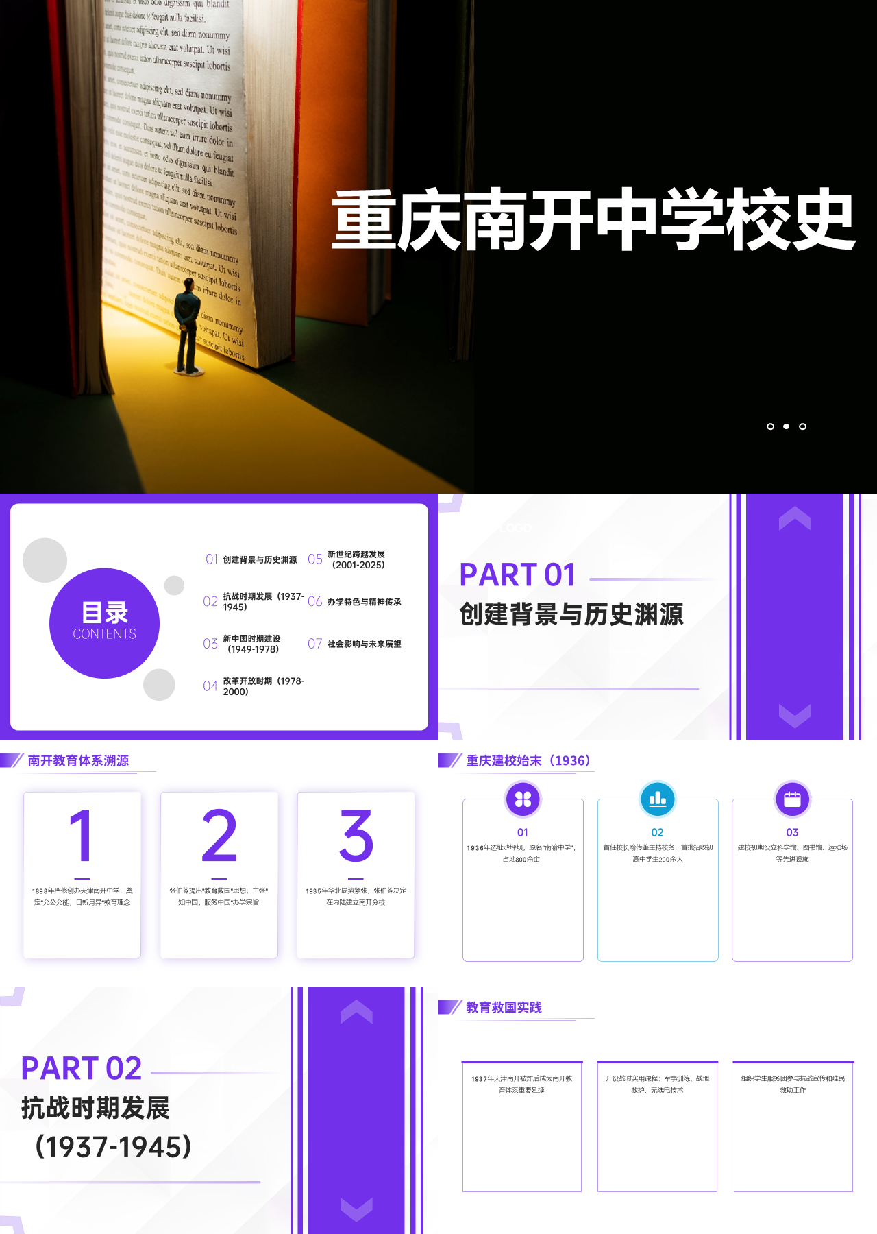 标准静态简约企业宣传重庆南开中学校史