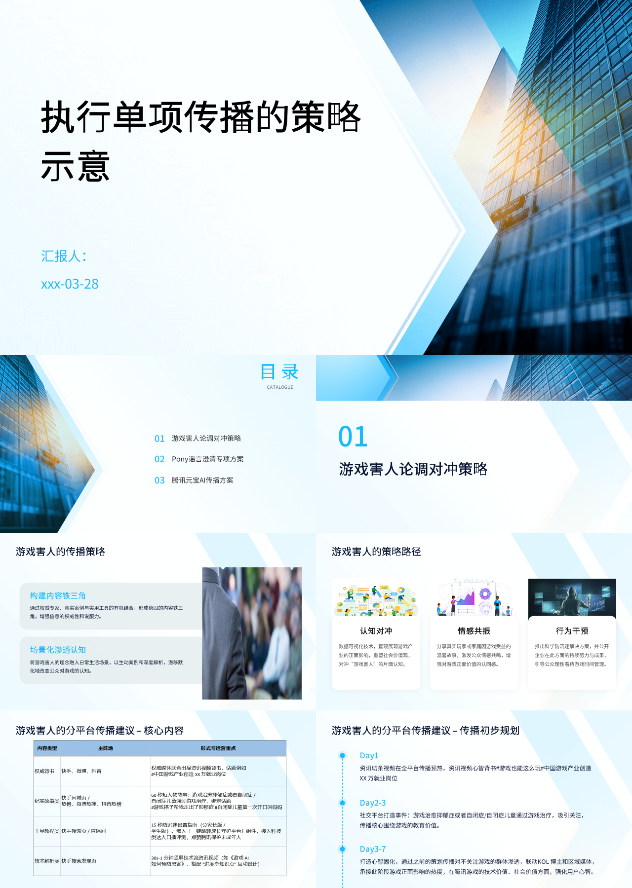 标准静态蓝色营销策划执行单项传播的策略示意