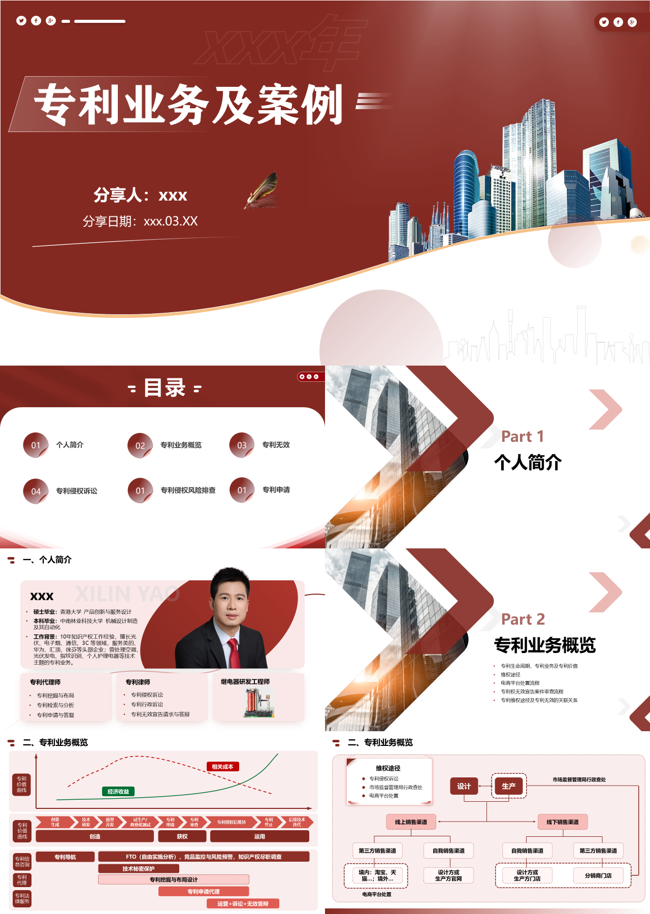 标准静态橙色工作汇报专利业务及案例