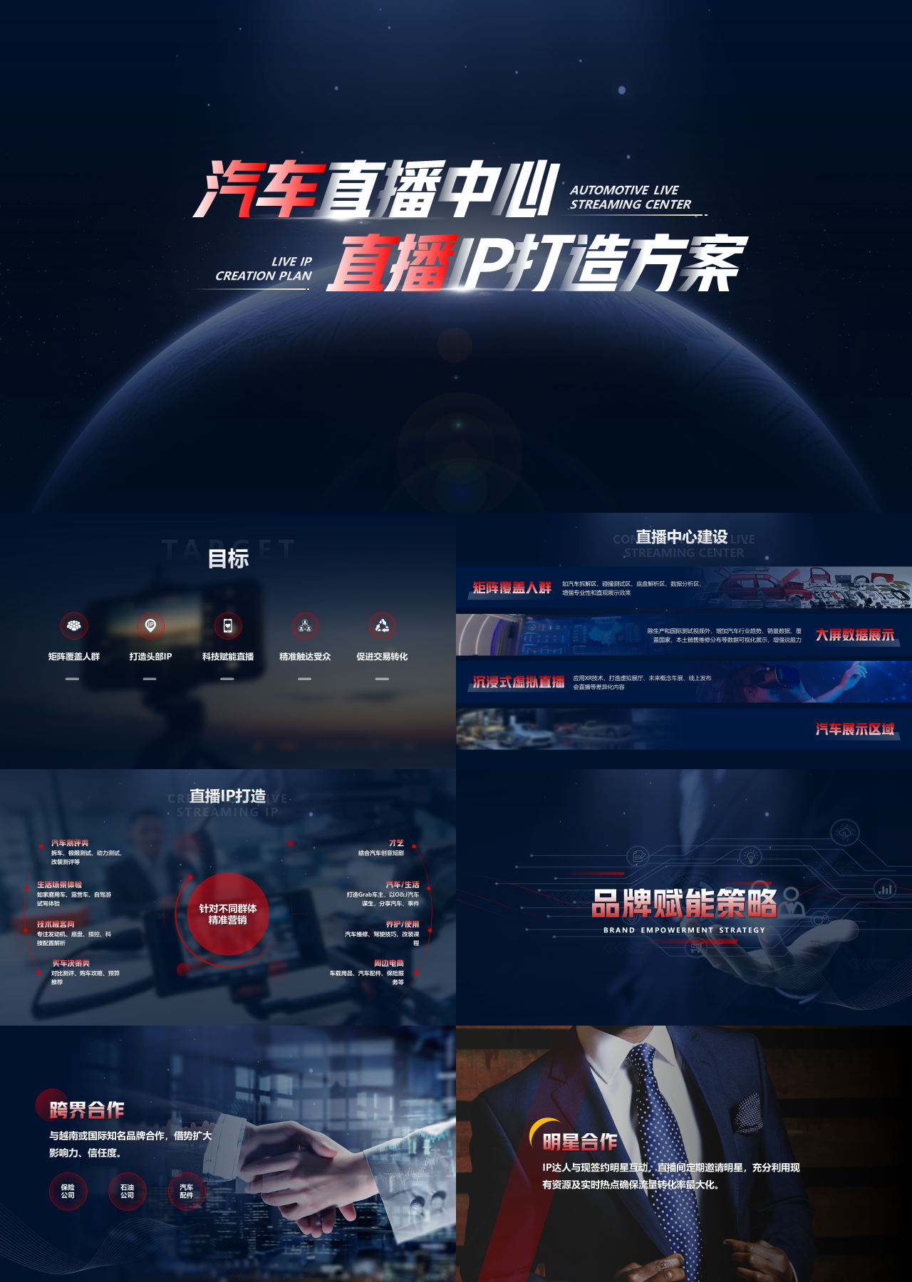 标准静态科技风营销策划直播IP打造方案