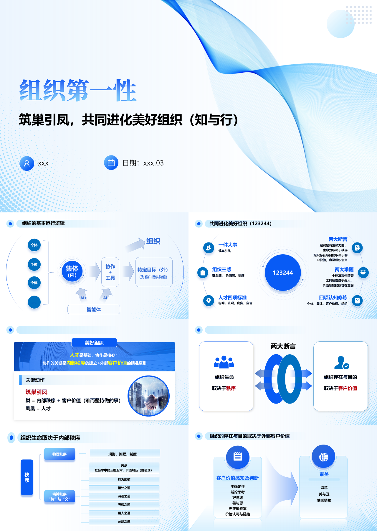精美静态蓝企业培训组织第一性