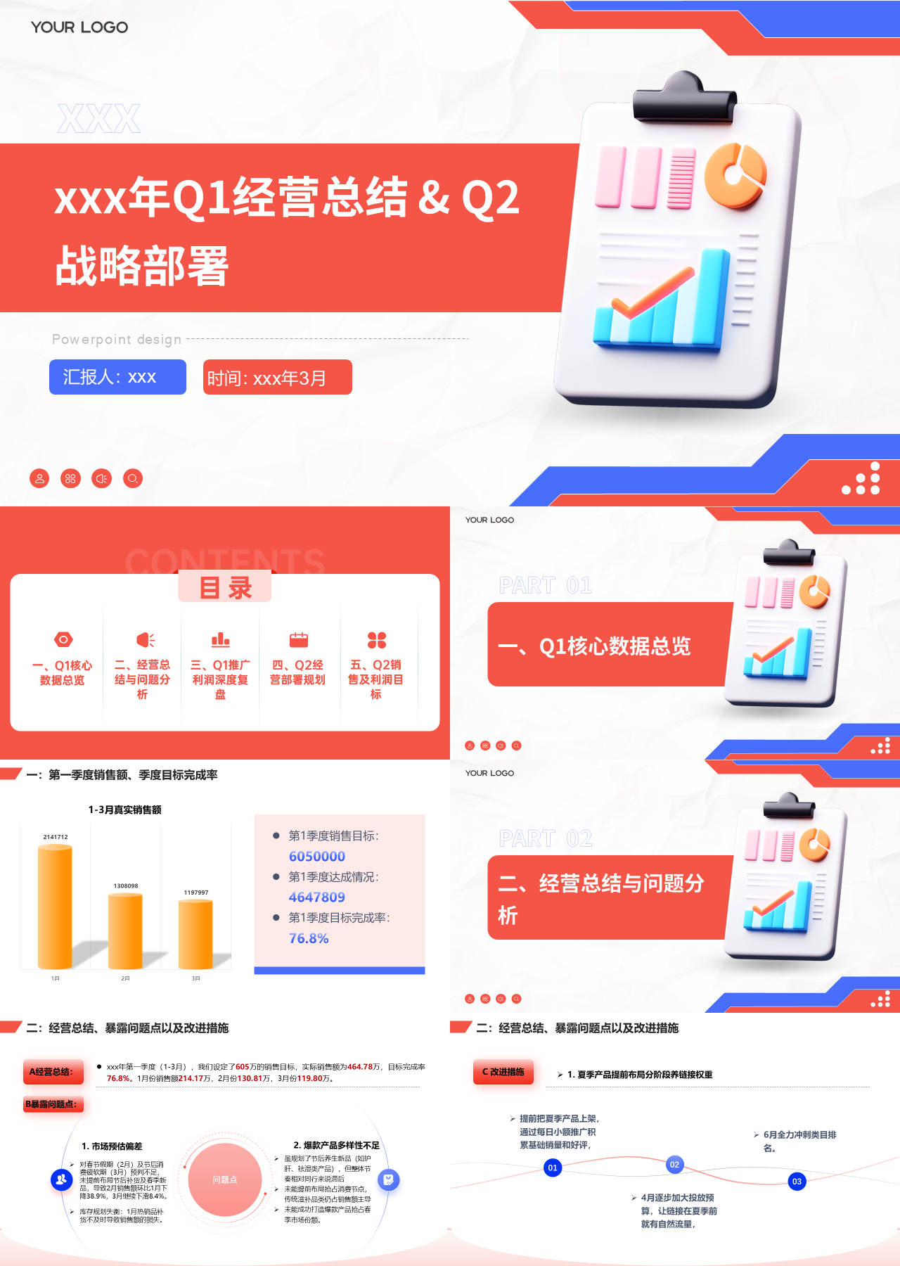 标准静态橙色工作汇报Q1经营总结战略部署