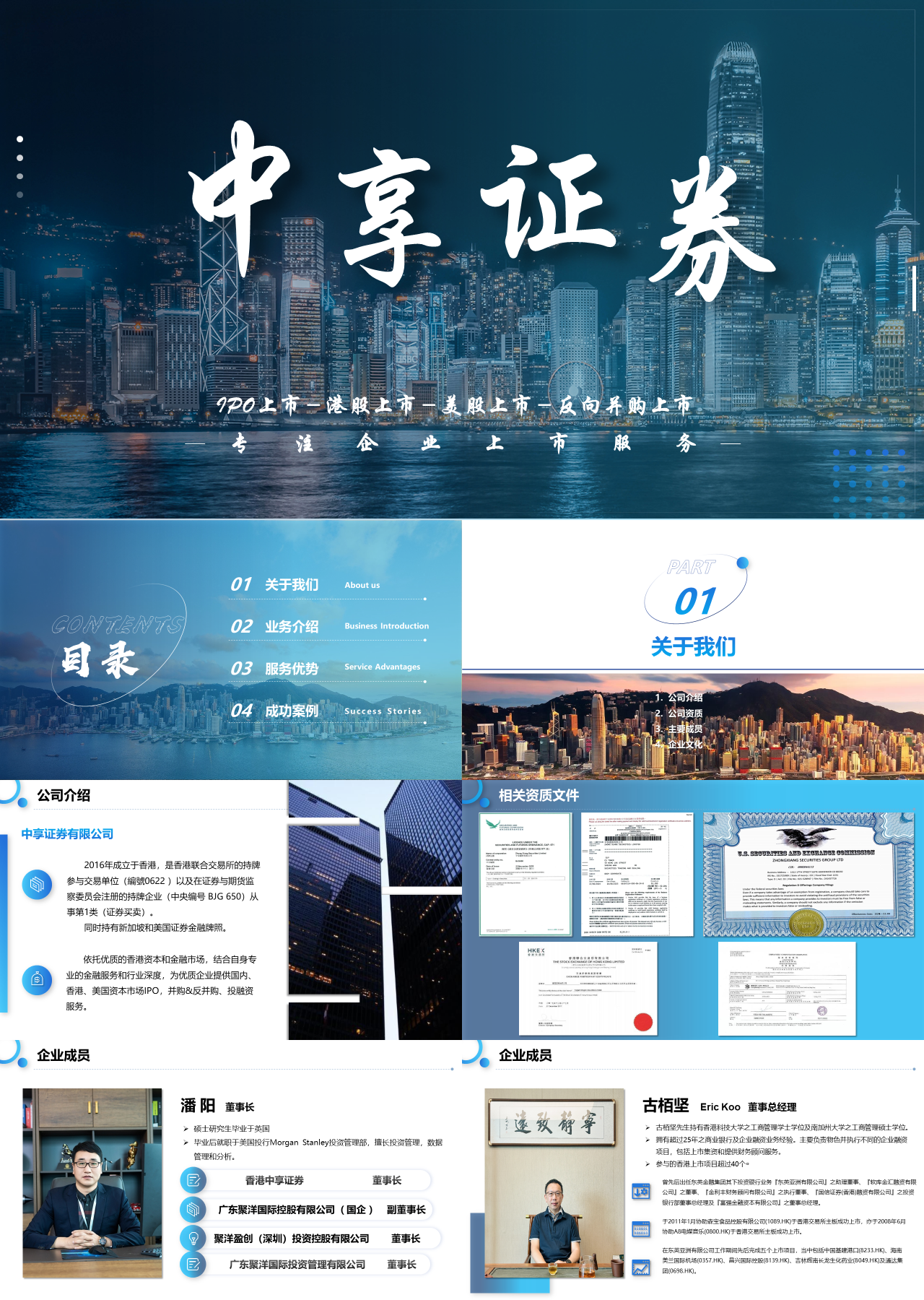 标准动态简约工作汇报反向并购上市