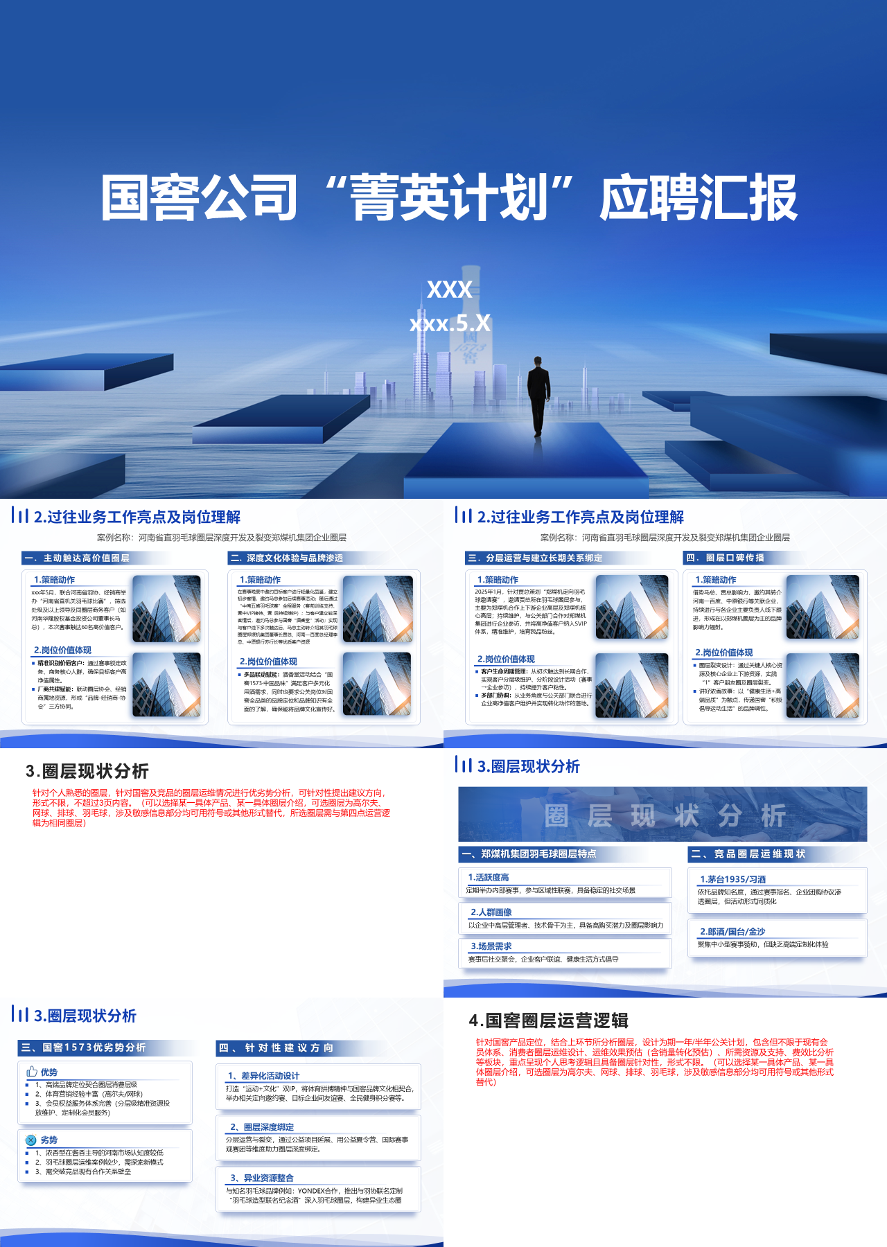 标准静态蓝色工作汇报国窖公司菁英计划应聘汇报