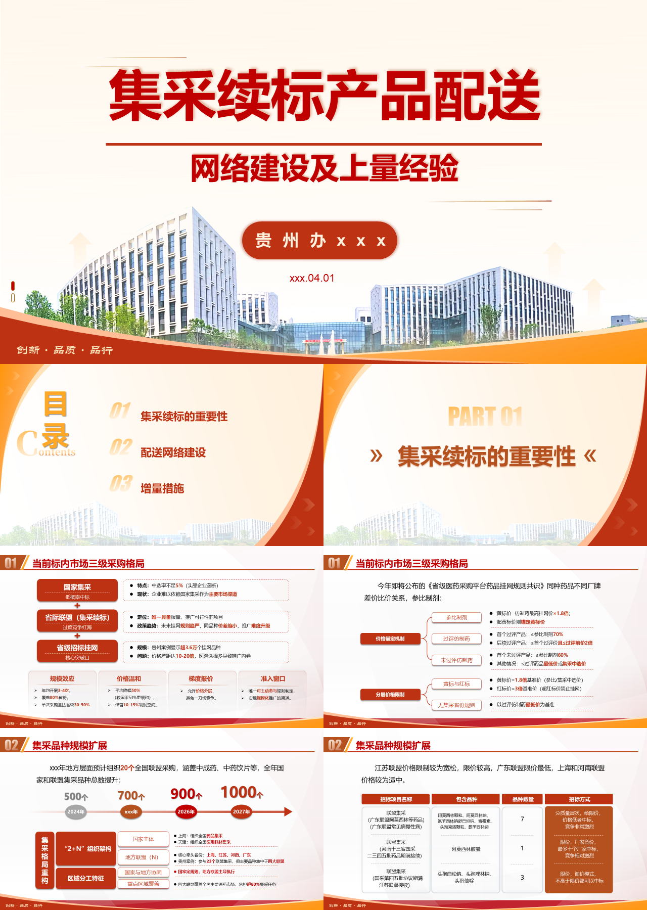 标准静态红色企业培训集采续标产品配送网络建设及上量经验