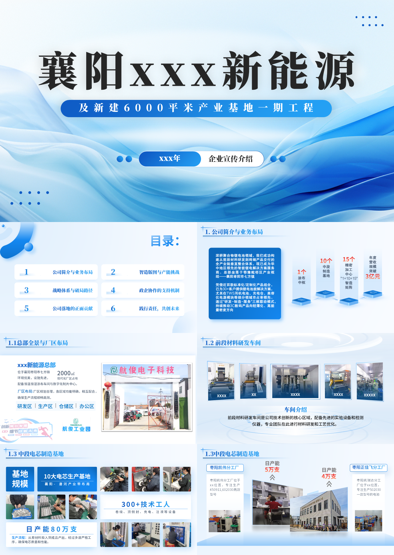 精美静态蓝色企业招商引资新能源