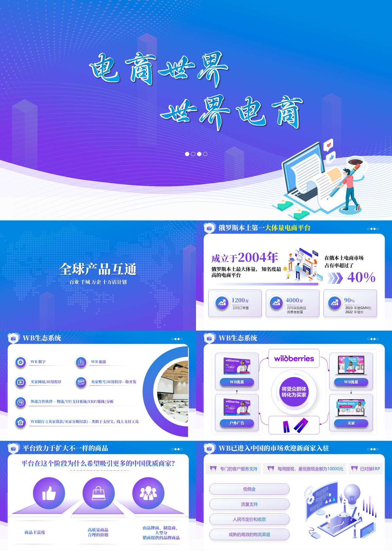 精美动态蓝色企业培训电商世界