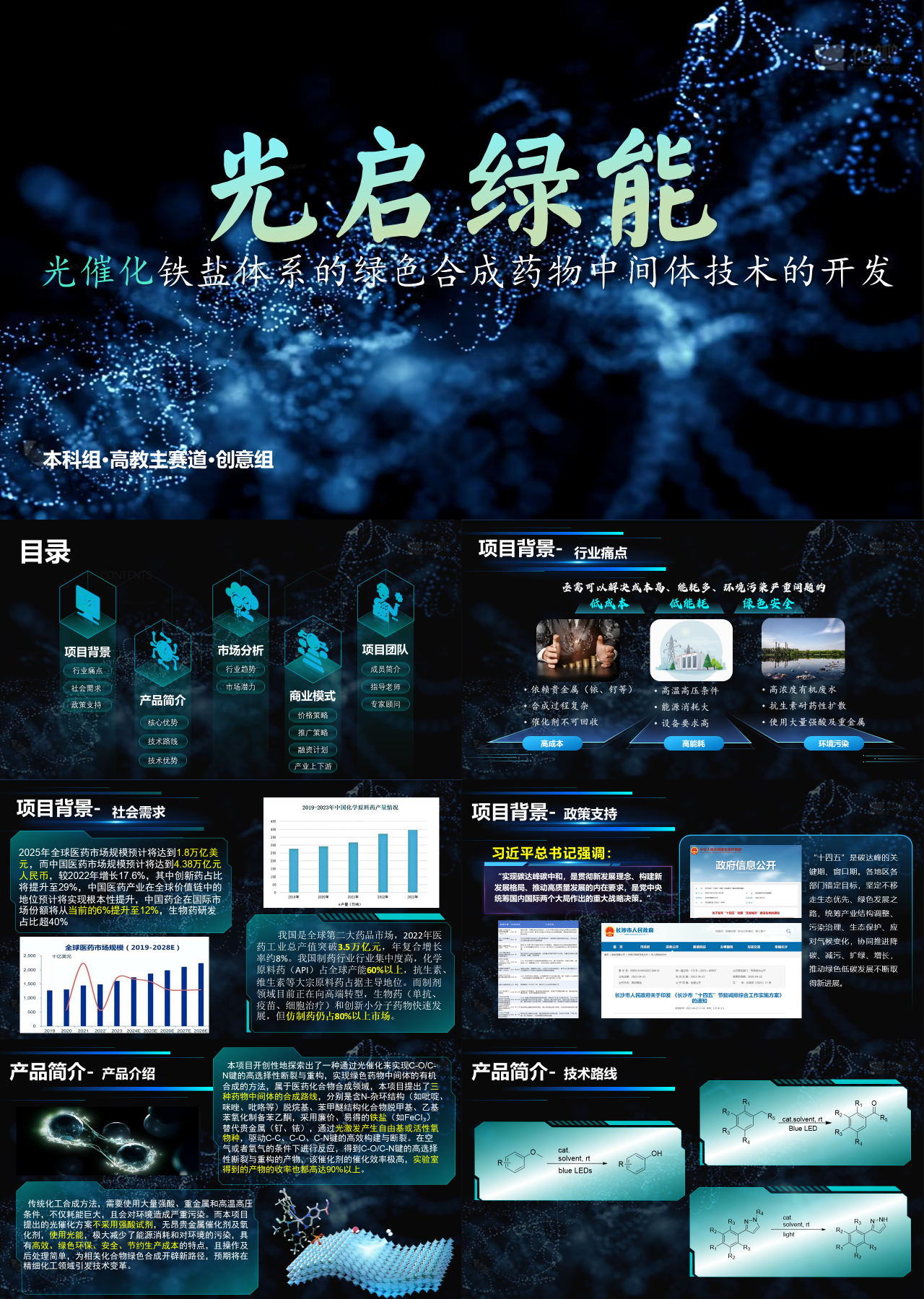 标准静态科技风商业计划书光催化铁盐体系的绿色合成药物中间体技术