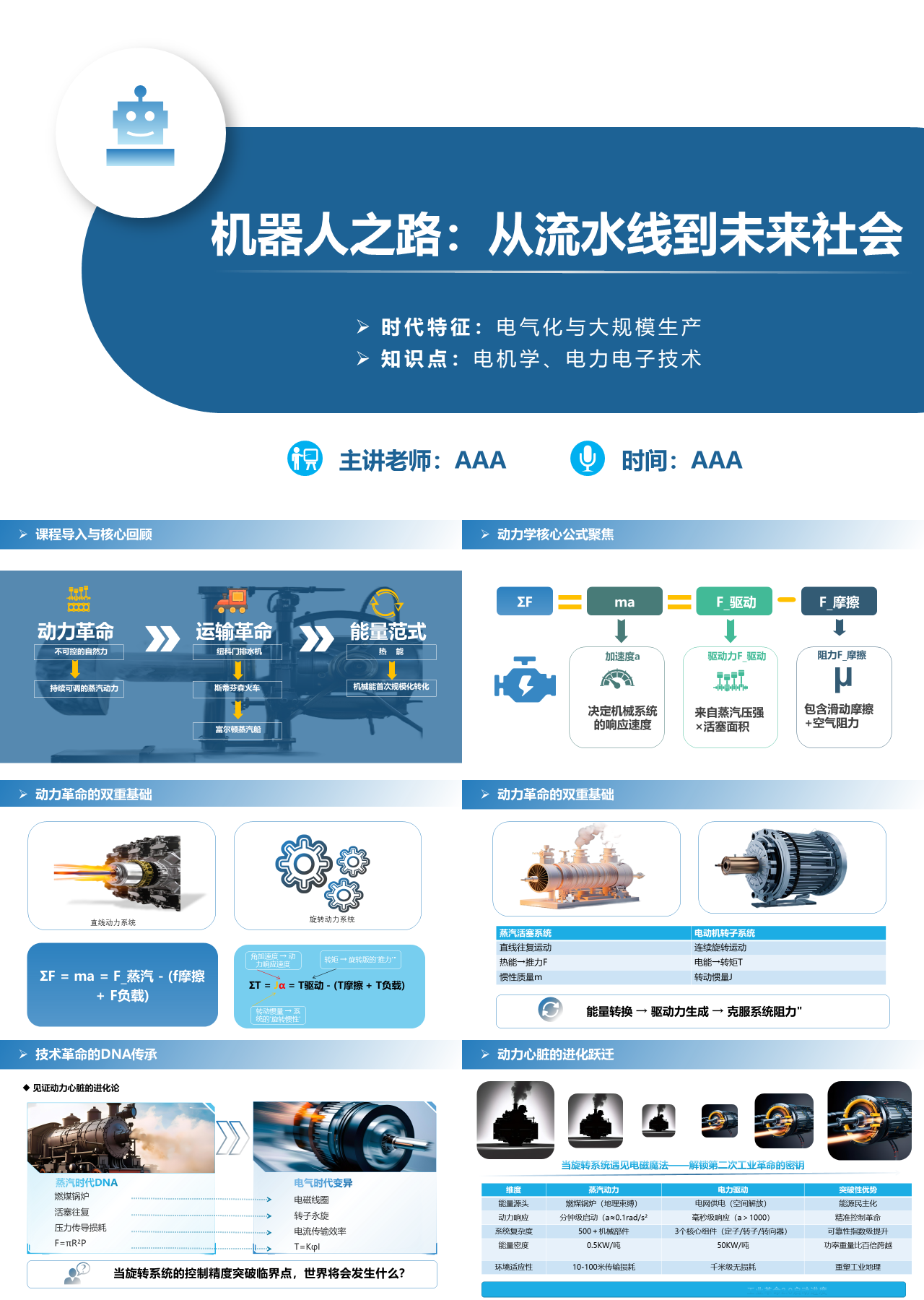 标准静态蓝色教育课件机器人之路从流水线到未来社会