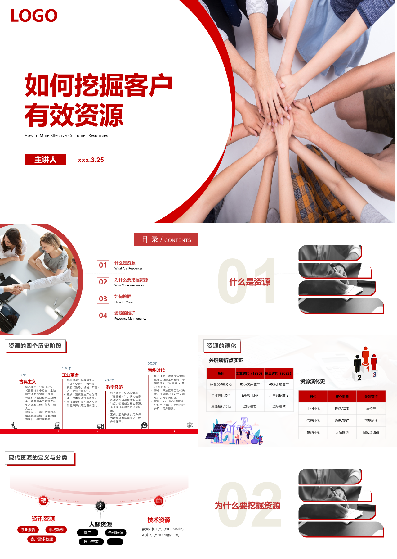标准动态红色企业培训如何挖掘客户有效资源