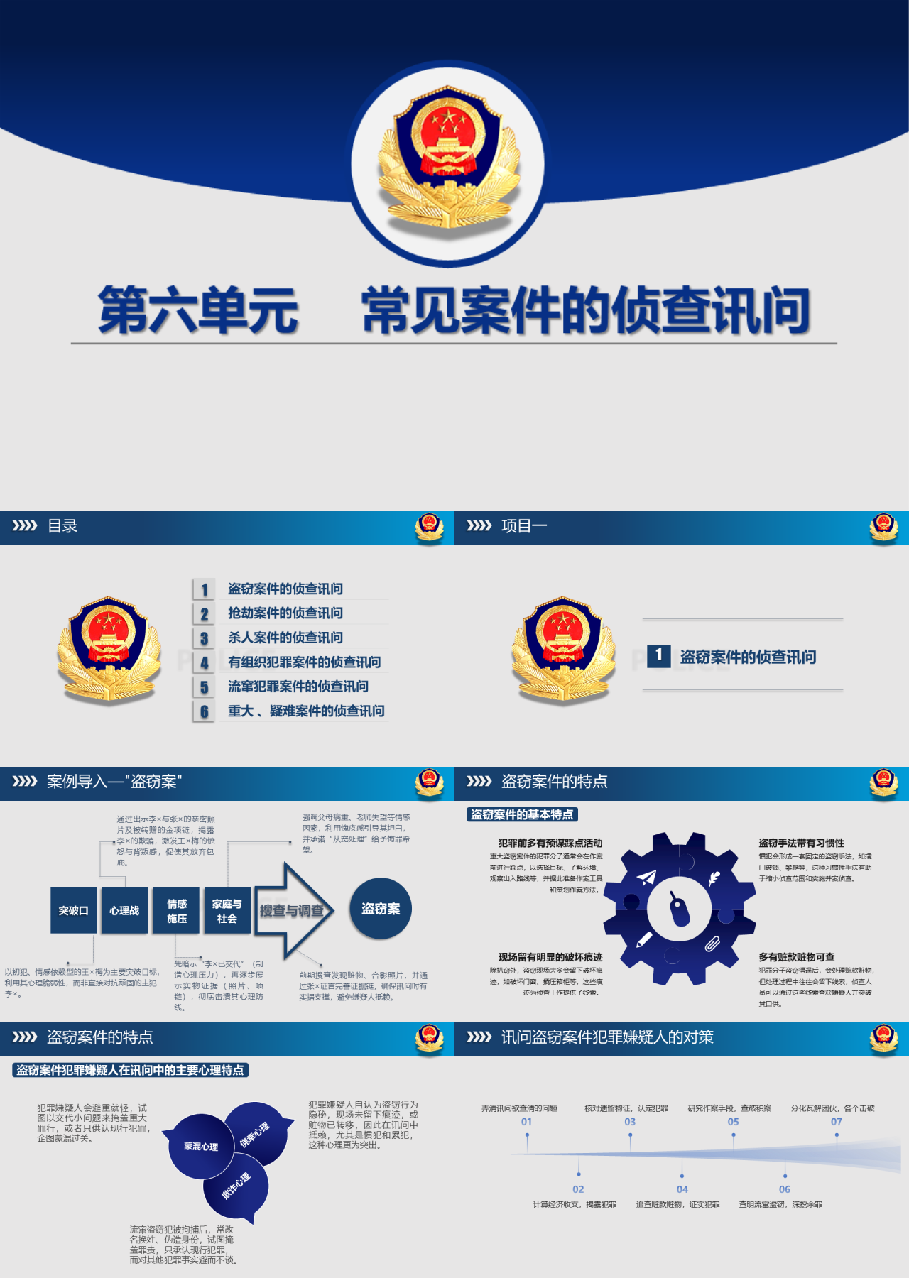 标准动态蓝色教育课件常见案件的侦查讯问