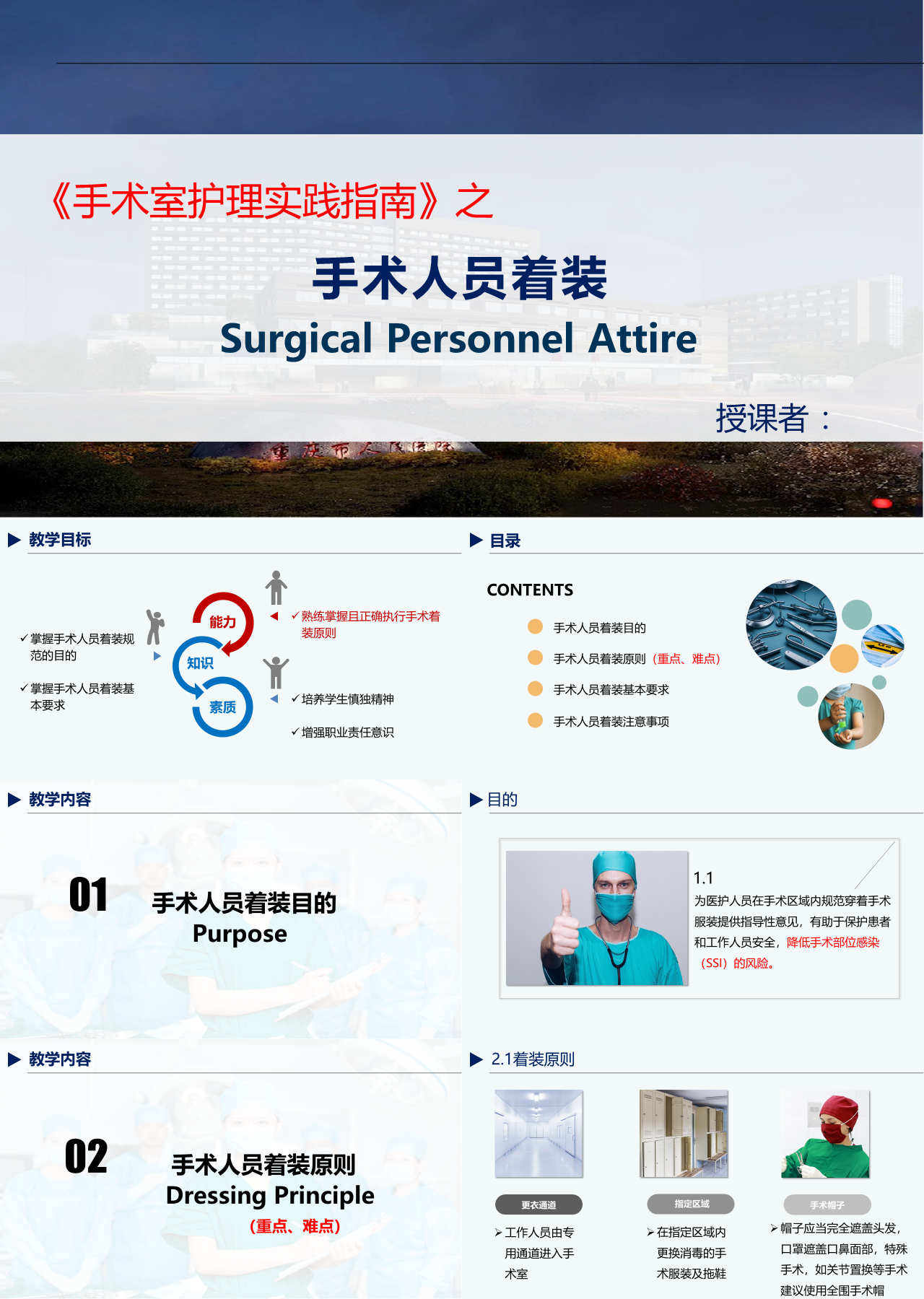 标准动态蓝色企业培训手术人员着装