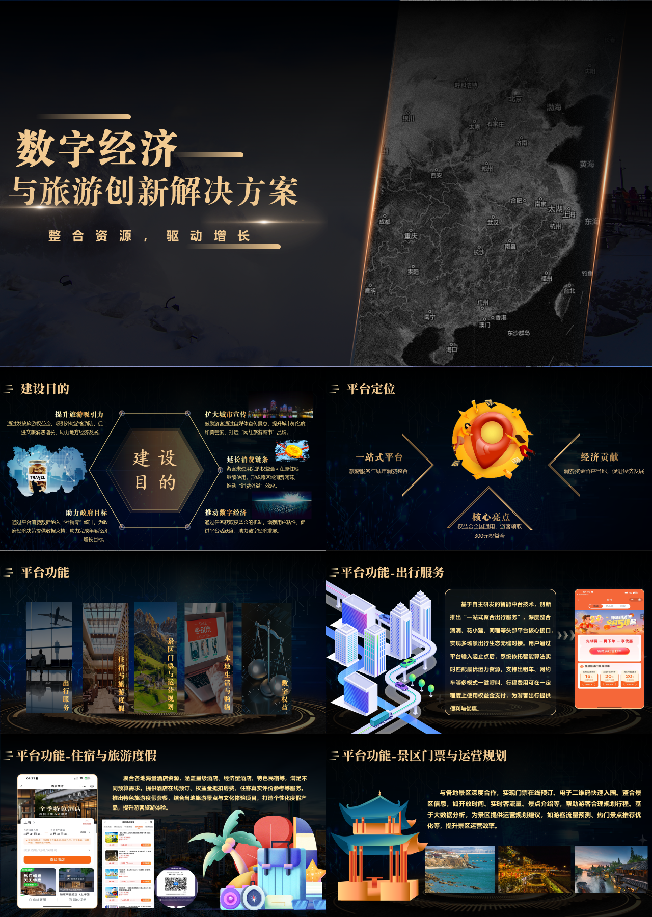 精美静态黄色营销策划数字经济与旅游创新解决方案