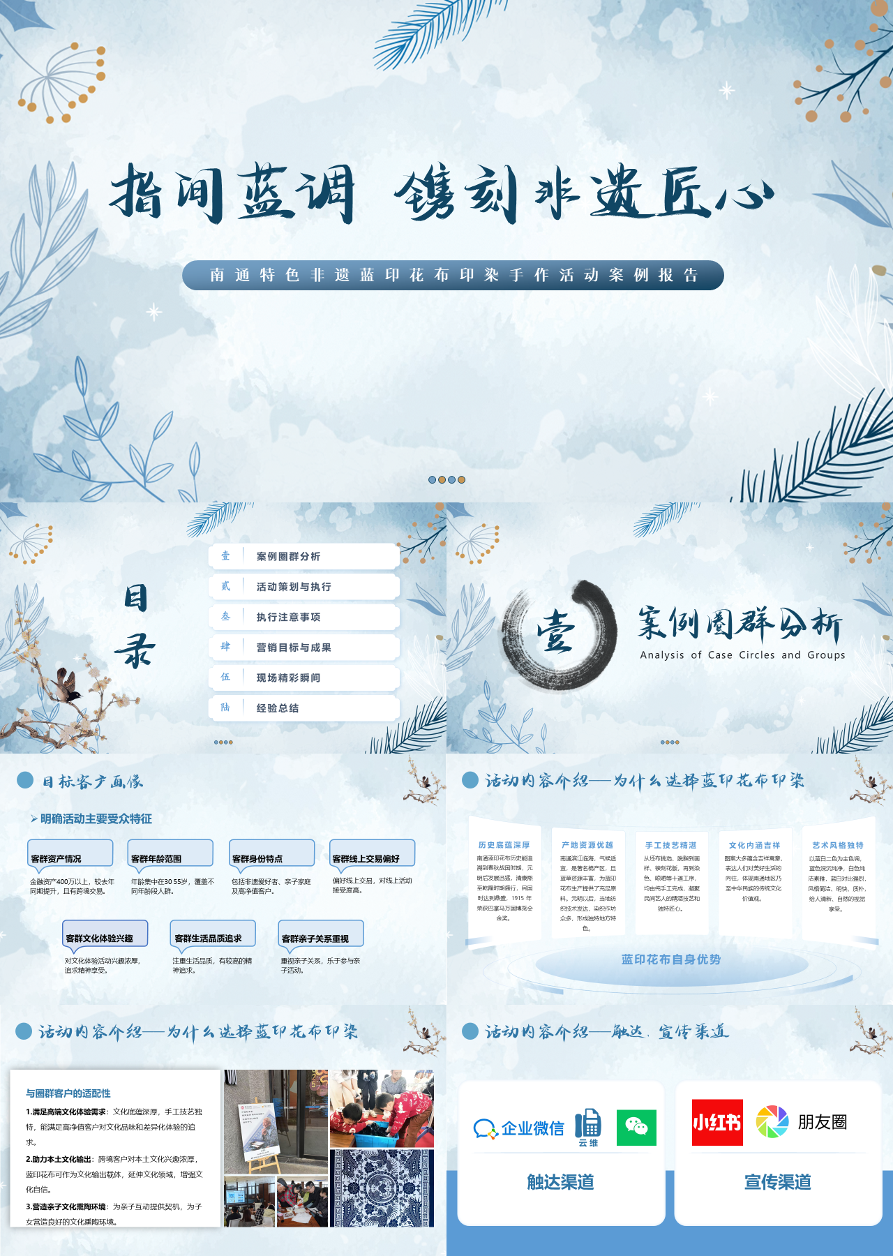 标准静态蓝色工作汇报南通特色非遗蓝印花布印染手作活动案例报告