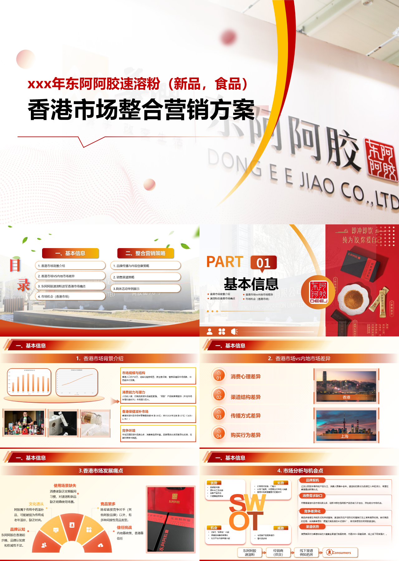高端动态橙色营销策划香港市场整合营销方案