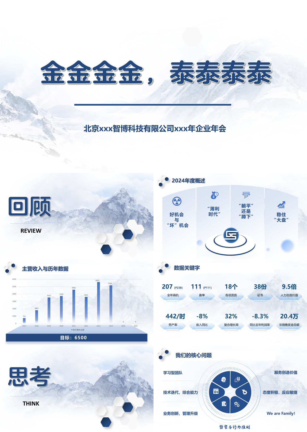 标准静态蓝色企业年会智博科技有限公司