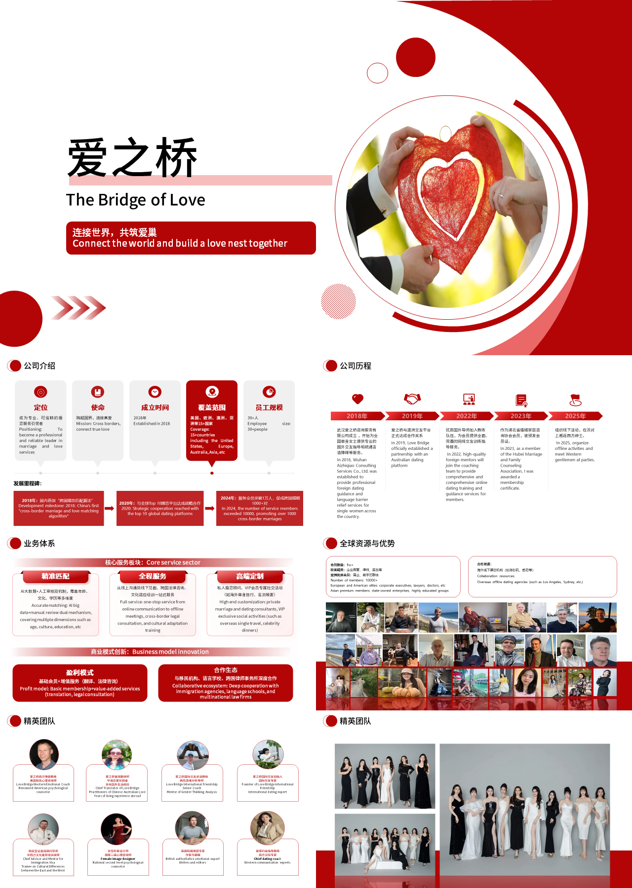 标准静态红色工作汇报爱之桥
