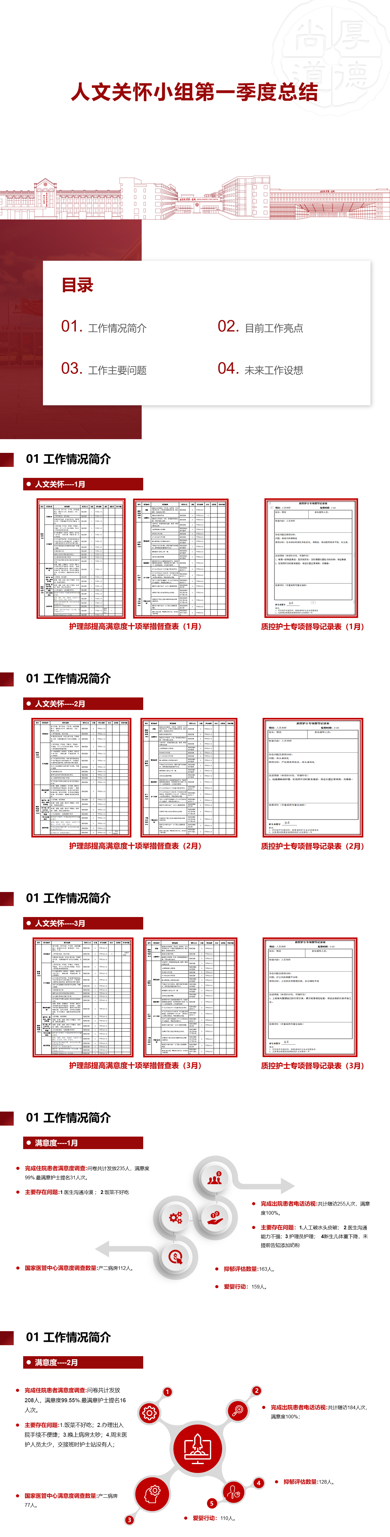 标准静态红色工作汇报人文关怀小组第一季度总结