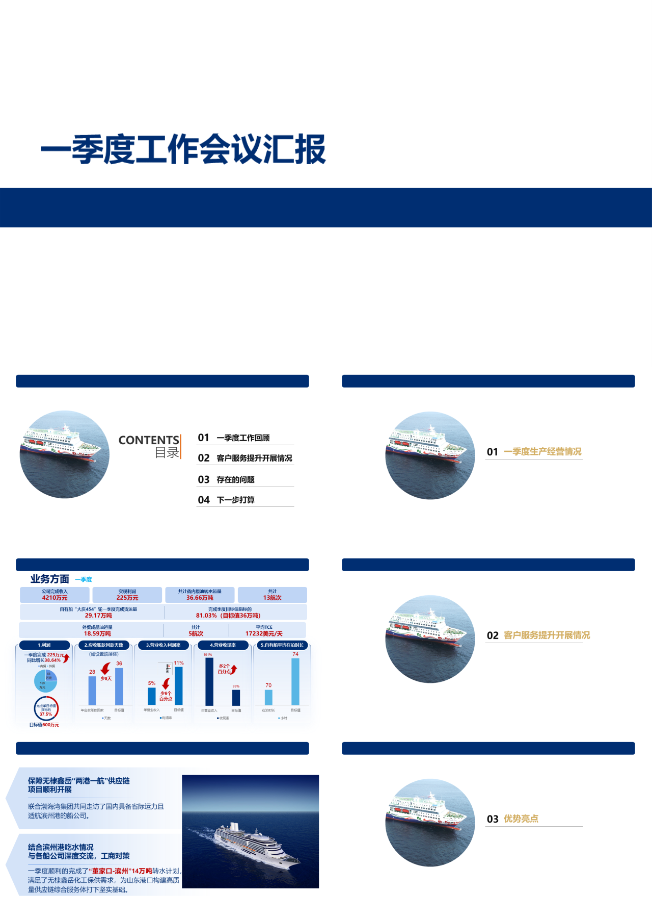 标准静态蓝色一季度工作会议汇报